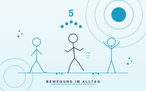 Stilisierte Figuren beim Gehen, Laufen und Stretchen – 5 Tipps für mehr Bewegung im Alltag