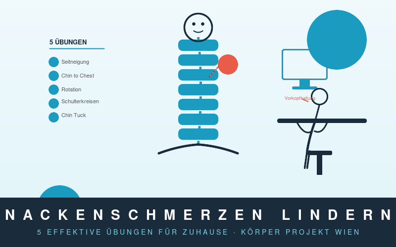 Nackensteifigkeit: Fünf Übungen gegen Nackenschmerzen zuhause – Körper Projekt Wien