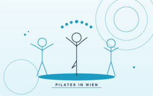 Drei Figuren in Pilates-Posen – Pilates in Wien bei Körper Projekt