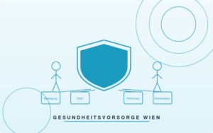 Schutzschild mit Herz – Gesundheitsvorsorge und Prävention in Wien