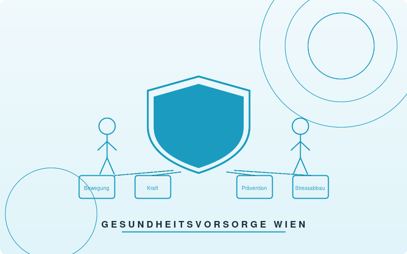 Schutzschild mit Herz – Gesundheitsvorsorge und Prävention in Wien