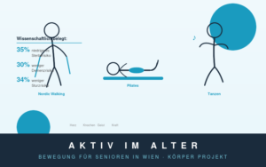 Aktiv im Alter: Senioren beim Nordic Walking, Pilates und Tanzen in Wien