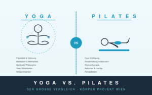 Yoga vs. Pilates Vergleich – welche Methode passt besser?